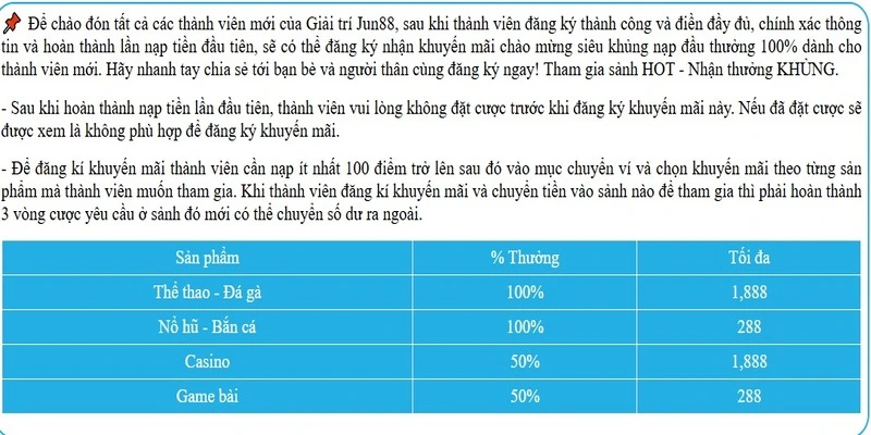 Trị giá khuyến mãi Jun88 luôn rất hậu hĩnh